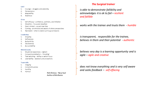 Comparisons between the attributes of a Navy SEAL and a Surgical Trainer